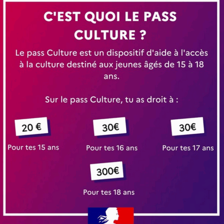 Lire la suite à propos de l’article Nous sommes partenaire du PASS CULTURE !